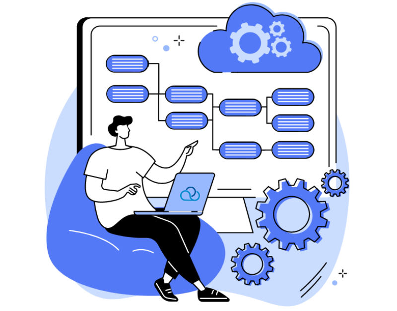 Jak stworzyć Gorącą Linię od zera?